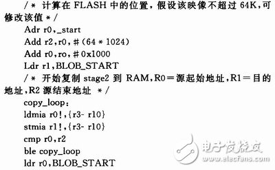 基于嵌入式系统的Boot Loader设计概述,基于嵌入式系统的Boot Loader设计概述   ,第3张