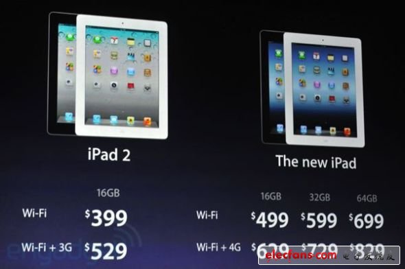 三星包揽苹果iPad显示屏和处理器代工,第2张