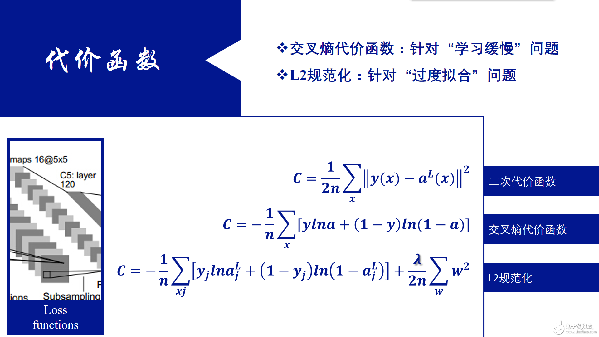 深度学习框架Keras代码解析,简易的深度学习框架Keras代码解析与应用,第12张