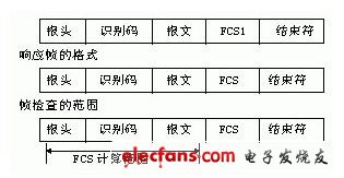 如何用PC和PLC组建监控系统,如何用PC监控PLC,第2张