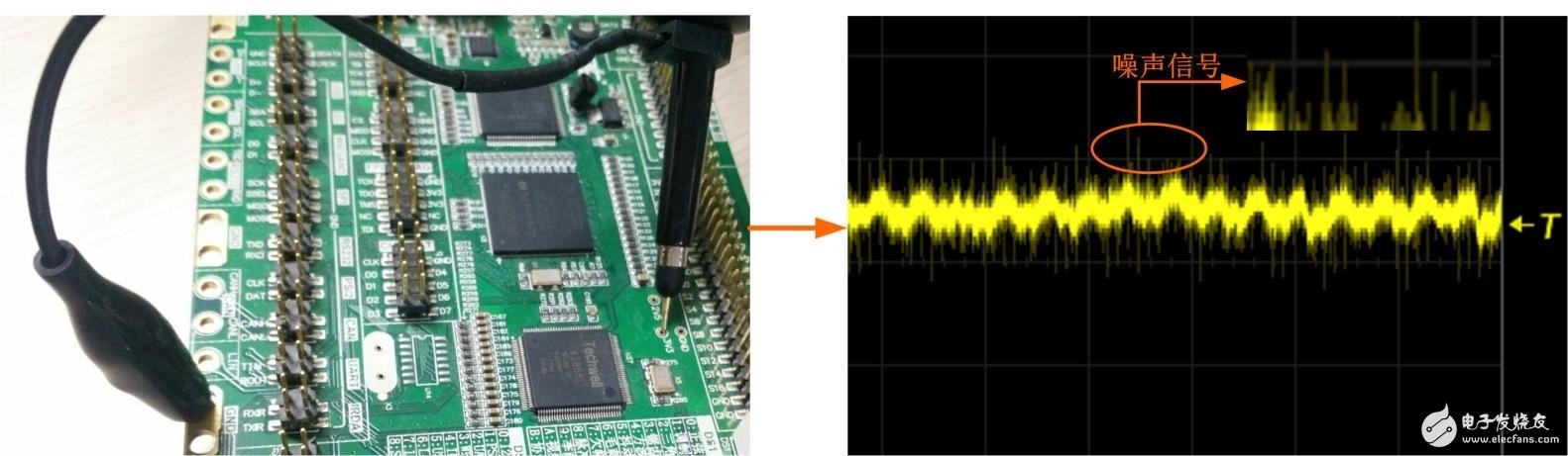 分享使用示波器测量电源纹波的方法,分享使用示波器测量电源纹波的方法,第3张