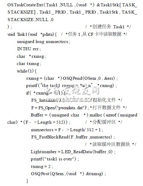 基于μCOS2II的LED显示屏控制器,第6张