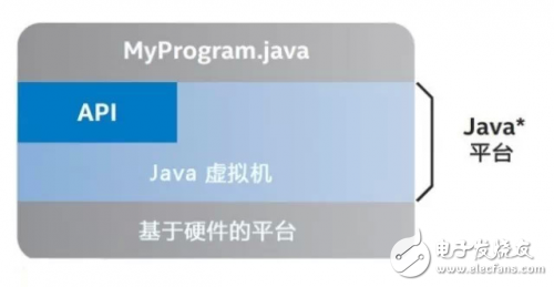 物联网网关四大案例解决方案,第2张