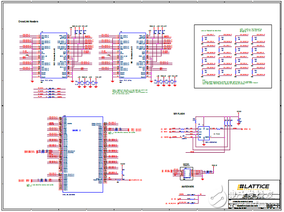 MachXO3LF-9400C主要特性(PLD系列开发案例),MachXO3LF-9400C主要特性(PLD系列开发案例),第8张