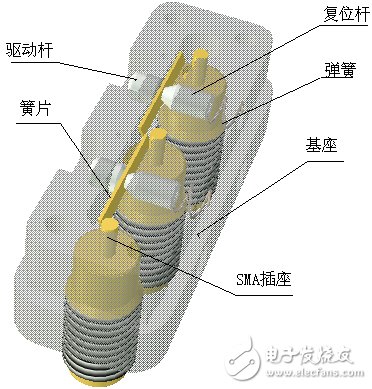 秒看一种微波开关的设计方法,秒看一种微波开关的设计方法,第3张