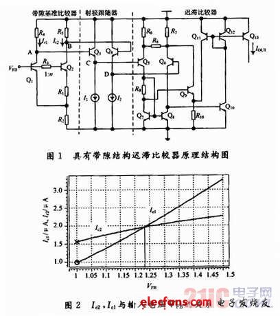 具有带隙结构的迟滞比较器电路设计,a.JPG,第2张