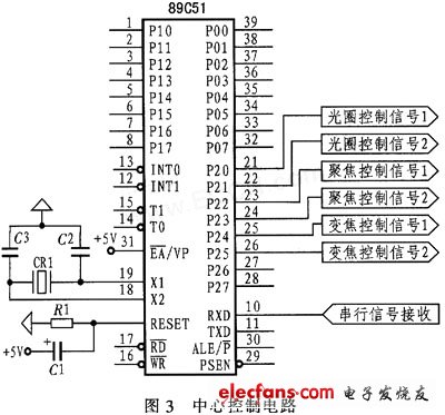 分享基于89C51的摄像镜头控制电路设计,中心控制电路,第4张