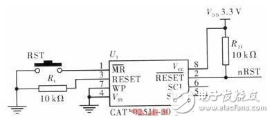 STM32F101VB微处理器在气相色谱仪中有什么应用？,STM32F101VB微处理器在气相色谱仪中有什么应用？,第3张