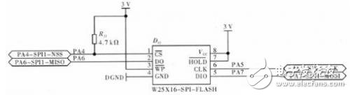 STM32F101VB微处理器在气相色谱仪中有什么应用？,STM32F101VB微处理器在气相色谱仪中有什么应用？,第4张