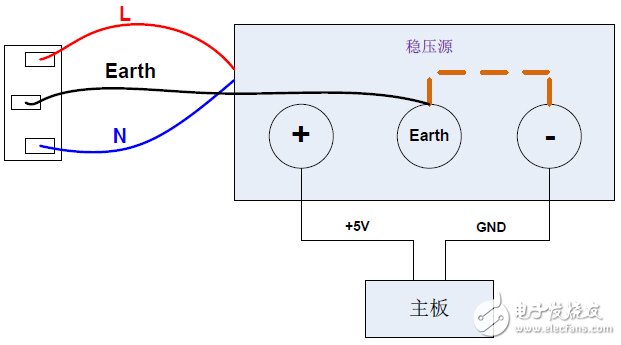 “工程师的眼睛”之应用案例,第7张