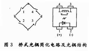 用于LCD测试系统的程控驱动器设计,第5张