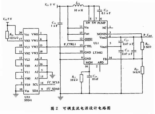 用于LCD测试系统的程控驱动器设计,第3张