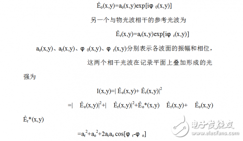 全息投影定义、原理及分类介绍,全息投影定义、原理及分类介绍,第2张