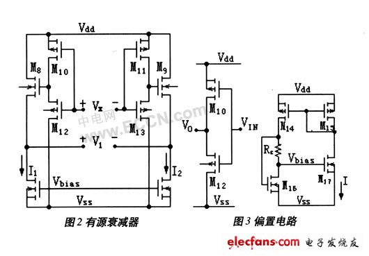 高线性度CMOS调幅电路技术介绍,第11张