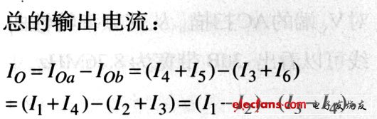 高线性度CMOS调幅电路技术介绍,第8张