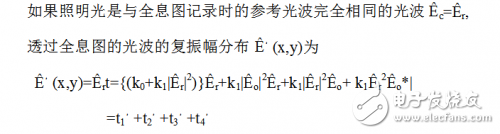 全息投影定义、原理及分类介绍,全息投影定义、原理及分类介绍,第4张