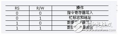 基于数字信号处理器的中文语音合成系统设计,第5张