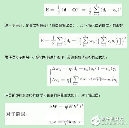 用ARM和FPGA搭建神经网络处理器通信方案,第5张