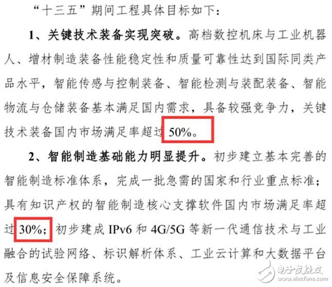 回望中国制造三周年,【万字重磅】中国制造三周年回顾,第9张