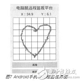 基于压力传感触控技术的智能地板应用,基于压力传感触控技术的智能地板应用,第8张