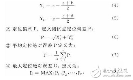 基于压力传感触控技术的智能地板应用,基于压力传感触控技术的智能地板应用,第9张