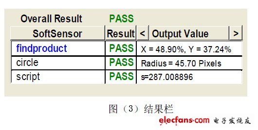 基于视觉的在线检测通信技术研究,结果栏,第5张