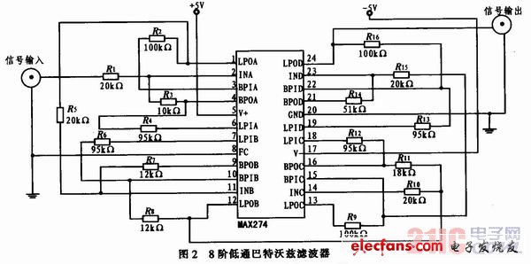 基于MSP430F1611单片机的音频信号分析,b.JPG,第3张