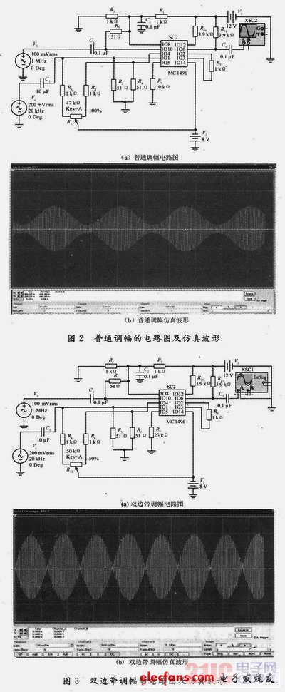 仿真演示在高频电子线路中的应用,a.JPG,第3张