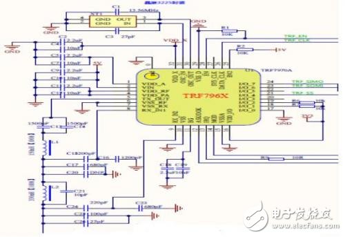 NFC智能电视结构分析介绍,NFC智能电视结构分析介绍,第3张