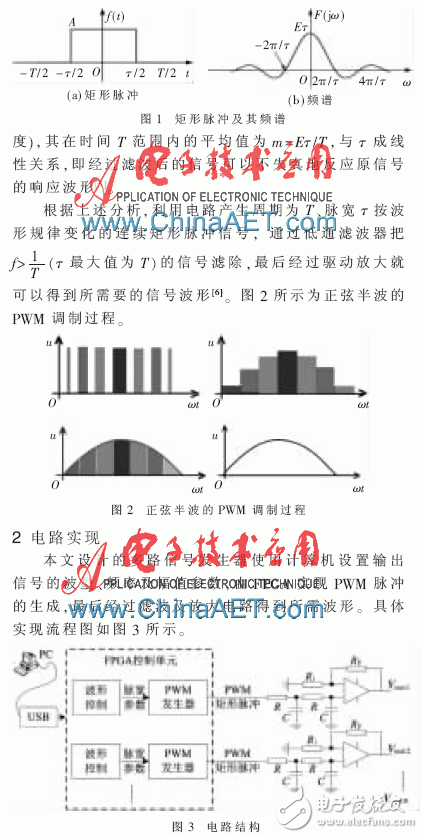 基于FPGA和PWM的多路信号发生器设计,基于FPGA+PWM的多路信号发生器设计,第4张