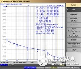 集成晶体的可编程时钟可提供多种设计优势而无性能折衷,第6张