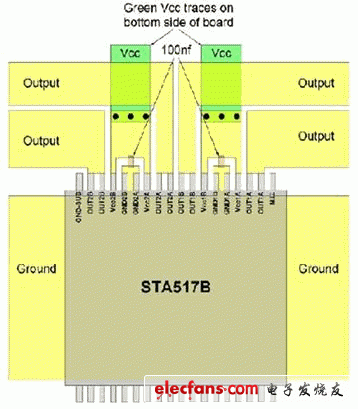 如何避免PCB设计限制D类放大器性能？,第4张