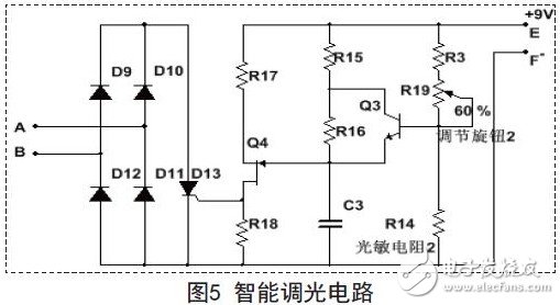 基于LED的通用型智能开关的设计方案,智能调光电路,第6张