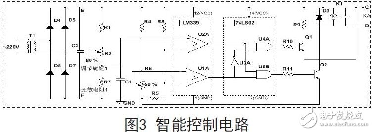 基于LED的通用型智能开关的设计方案,智能控制电路,第4张