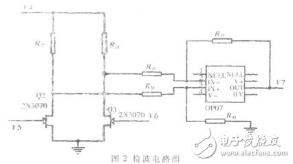 基于STM32的红外测温仪的设计与实现, 基于STM32的红外测温仪的设计与实现,第5张