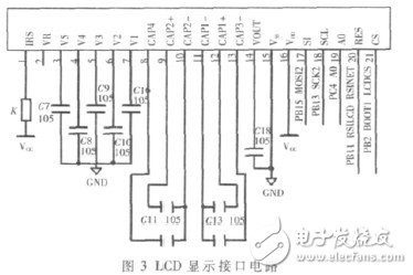 基于STM32的红外测温仪的设计与实现, 基于STM32的红外测温仪的设计与实现,第6张