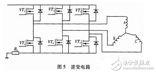 基于ARM的全数字双闭环无刷直流电动机控制系统设计,基于ARM的全数字双闭环无刷直流电动机控制系统设计,第5张