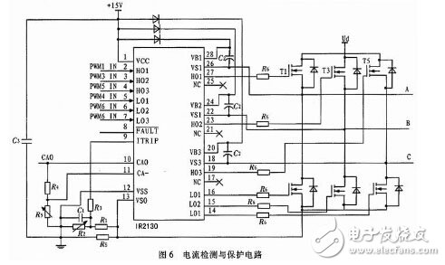 基于ARM的全数字双闭环无刷直流电动机控制系统设计,基于ARM的全数字双闭环无刷直流电动机控制系统设计,第7张