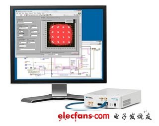 NI为无线通信实验室设计动手实践课程,图1: NI USRP,第2张