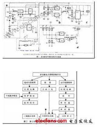 多功能电子搭铁控制开关的优缺点分析,第2张