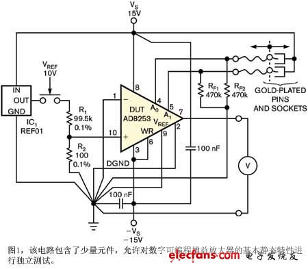 数字增益可调仪表放大器的检测,第2张