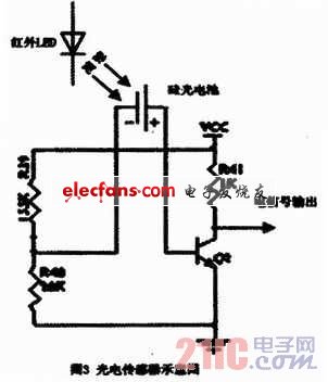 基于光电检测的淤泥密度探测仪的设计,b.JPG,第4张