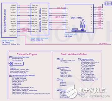 安捷伦推出ADS DDR4一致性测试平台, 安捷伦推出ADS DDR4一致性测试平台,第3张