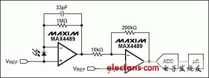 MAX44009环境光传感器LCD背光亮度的控制应用,图2. 光电二极管电路分立设计,第3张