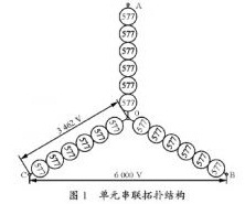 基于FPGA和DSP的高压变频器中性点偏移技术的算法实现,拓扑结构,第2张