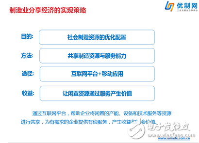 “互联网+”服务型制造的价值,28,第5张