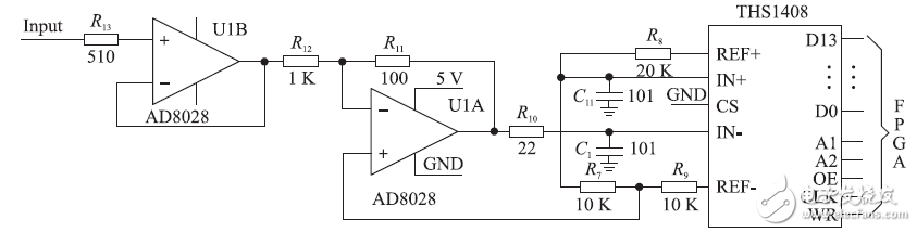 基于FPGA的超声数据采集装置的设计与实现,图3 超声采集电路原理图,第4张