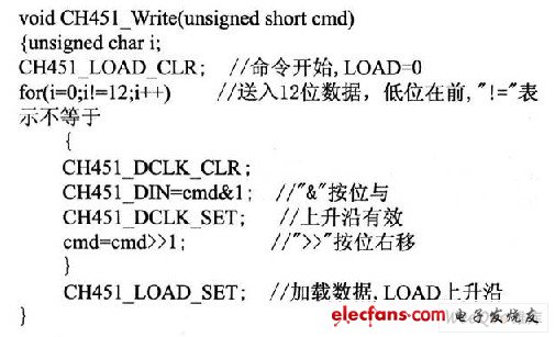 基于CH451芯片的LED显示系统的设计,第4张