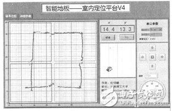 一种基于压力传感触控技术的智能地板,　　图3软件界面,第5张