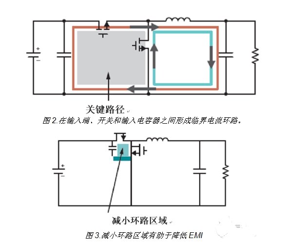 如何降低开关电源中产生的EMI辐射,如何降低开关电源中产生的EMI辐射,第3张